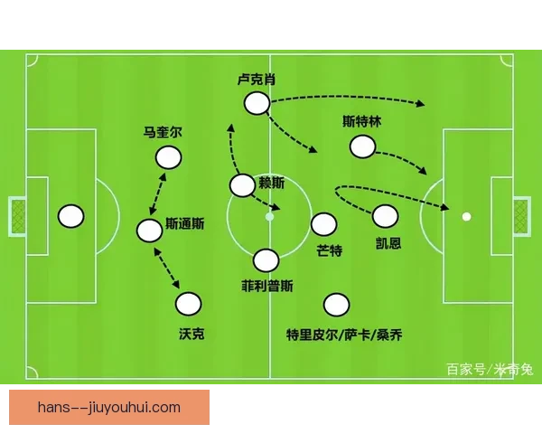 从迪巴拉世俱杯表现看球员稳定性演变与战术适应关键因素与未来趋势