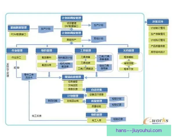 以厄德高为核心的欧协联临场发挥与战术价值评估研究关键决策影响分析